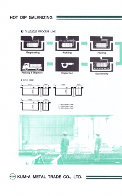 40, 케이블덕트 …