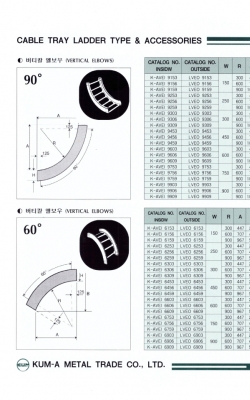 12,케이블트레…