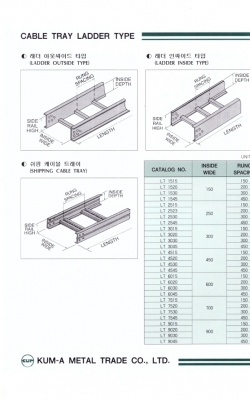 9,케이블트레이…