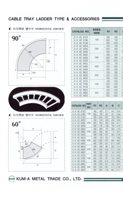 10,케이블트레…