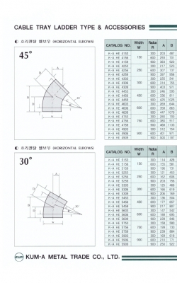 11,케이블트레…