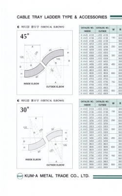 13,케이블트레…