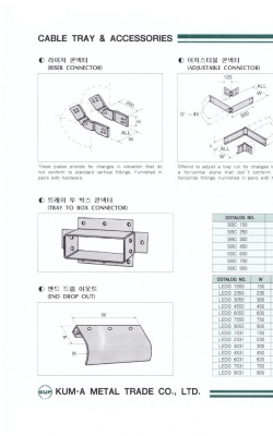 19,케이블트레…
