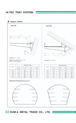 88,하이텍 트레…
