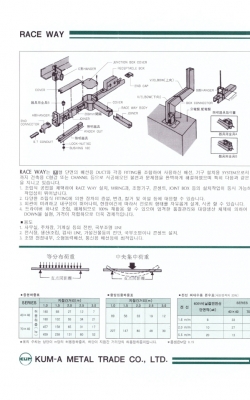 42,레이스웨이…