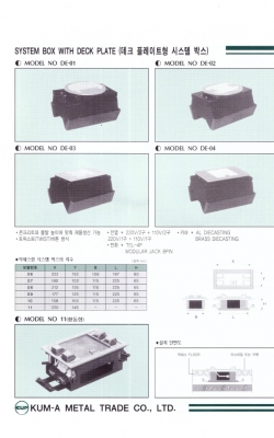 74,데크 플레이…