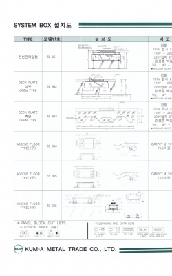 66,SYSTEM  BOX 설…
