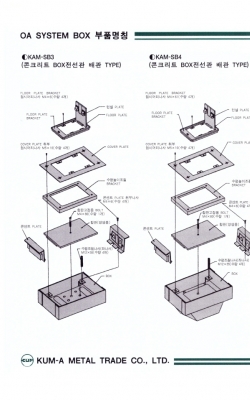 65,OA SYSTEM MAGIC …