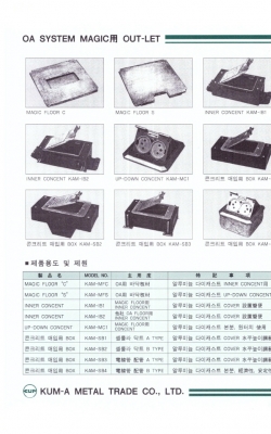 67,OA SYSTEM MAGIC…